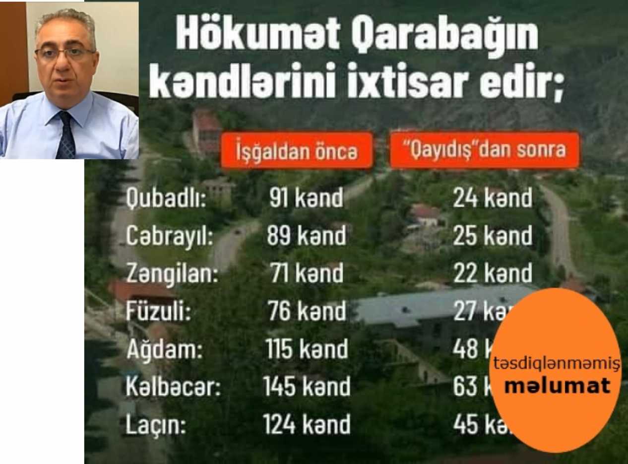 İşğaldan azad edilmiş ərazilərdə yaşayış məntəqələrinin sayının 936-dan 316-dək endiriləcəyi barədə