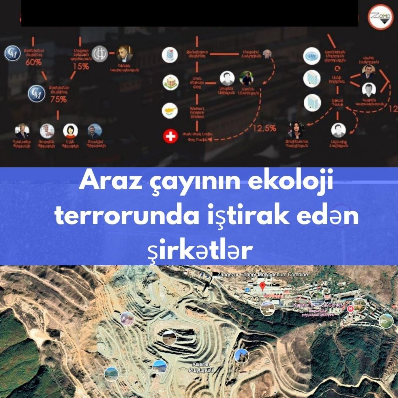 Araz çayının ekoloji terrorunda iştirak edən şirkətlər kimlərə bağlıdırlar? (II hissə)