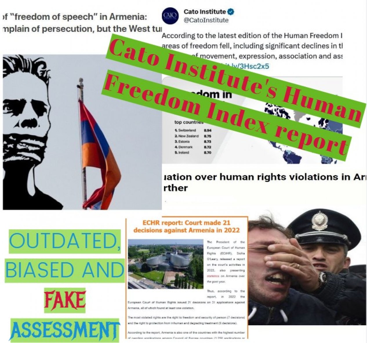 Cato Institute's Human Freedom Index report: Outdated, biased and fake assessment