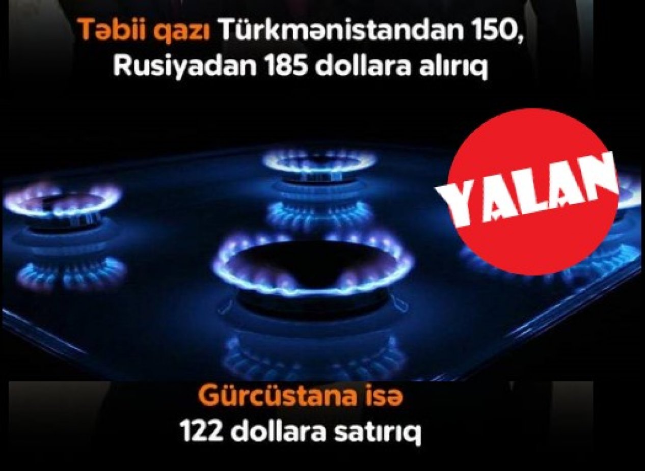 Azərbaycan Rusiyadan və Türkmənistandan baha qiymətə qaz alıb ucuz qiymətə Gürcüstana satır?