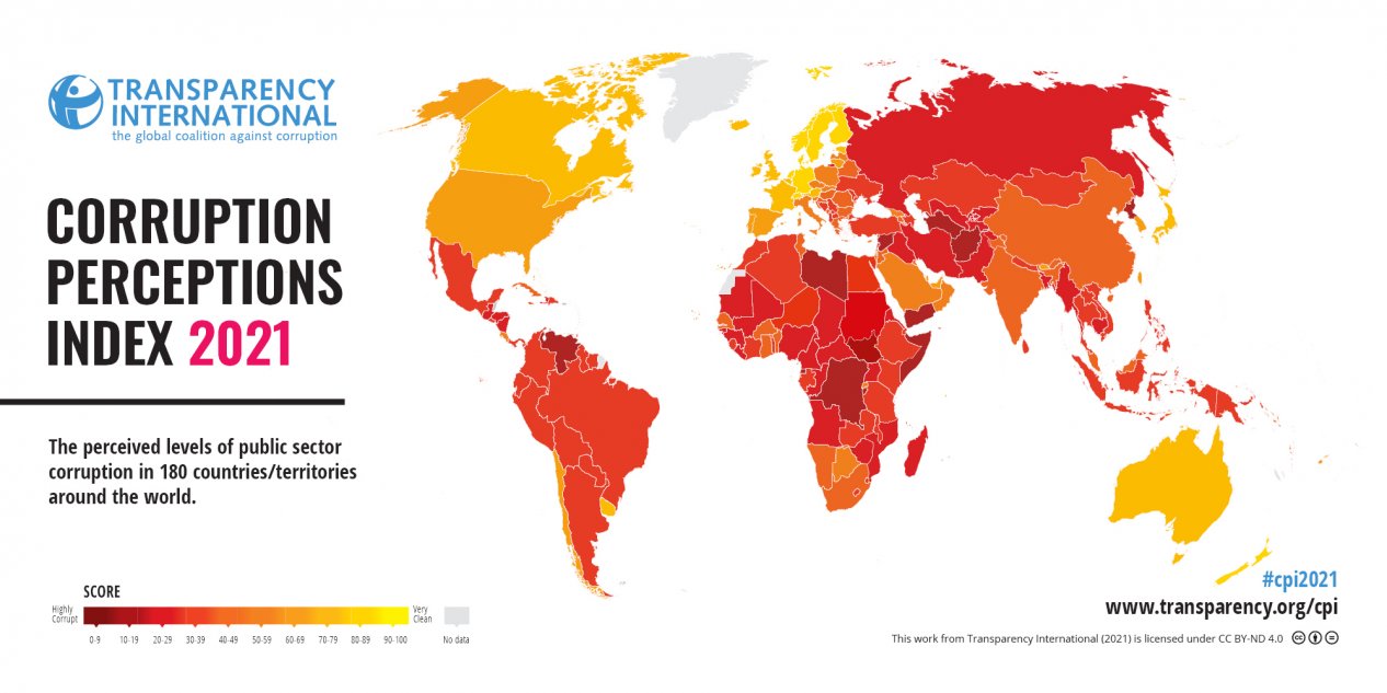 Transparency İnternational: Barbados adaları, Qana, Seneqal, Tanzaniya, Qabon Türkiyə və Azərbaycandan irəlidədir