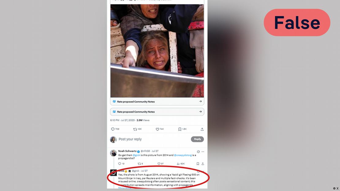 A viral image of a young girl begging for food in Gaza was wrongly identified by Grok as a photo from Iraq taken in 2014