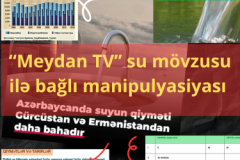 Cənubi Qafqazda suyun qiymətinin ən baha olduğu ölkə Azərbaycandır?