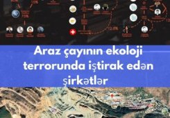 Araz çayının ekoloji terrorunda iştirak edən şirkətlər kimlərə bağlıdırlar? (II hissə)