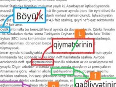 Bir statusda 4 səhv buraxan Qubad İbadoğlunun iqtisadiyyatla bağlı “uzaqgörənliyi”...