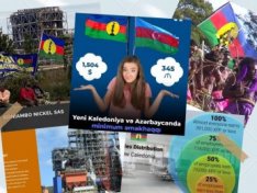 The Art of Baking: From Classic Bread to Artisan Pastries