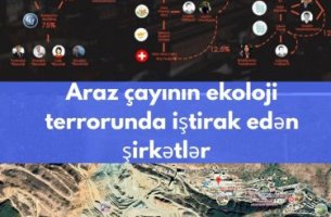 Araz çayının ekoloji terrorunda iştirak edən şirkətlər kimlərə bağlıdırlar? (II hissə)