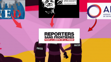 "Sərhədsiz Reportyorlar"ın sərhədli fəaliyyətləri – I hissə