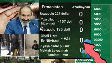 Sosial mediada Ermənistan xeyrinə saxta xəbərləri yayanlar