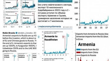 Armenia's fake export statistics and dark trade schemes