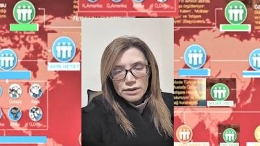 “FETO” terror təşkilatının bəzi üzvlərinin Gültəkin Hacıbəylini dəstəkləmələrinə dair faktlar