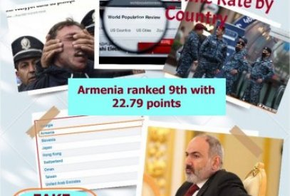 Armenia ranks 9th in Crime Rate by Country 2023 report, but how fair is it?