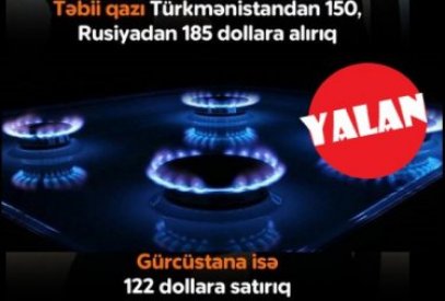 Azərbaycan Rusiyadan və Türkmənistandan baha qiymətə qaz alıb ucuz qiymətə Gürcüstana satır?