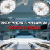 Что такое наркоз на самом деле:  факты и мифы